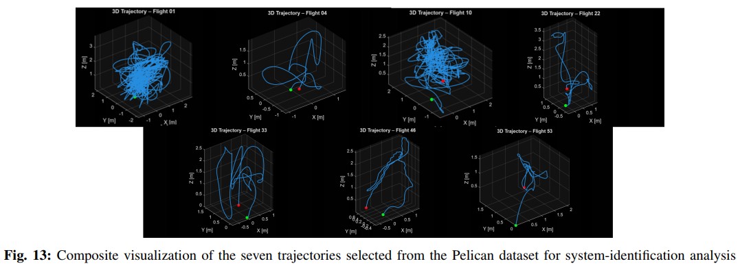 Publication image 2